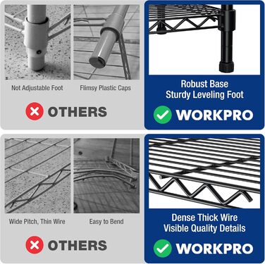 Полиця для зберігання WORKPRO з 5 полицями, регульованими по висоті, та регульованими ніжками, металева полиця, полиця для підвалу, полиця для майстерні, вантажопідйомність до 340 кг, 75x35x150 см, з 4 гачками, чорний колір