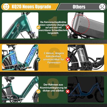 Дюймовий складаний електровелосипед, підходить для чоловіків та жінок, подвійні акумулятори 48 В 18 А*2 задній двигун 250 Вт, 80 Нм та 25 км/год, гідравлічні гальма, рама step-through, зелений електровелосипед/педелек для дорослих, 20-