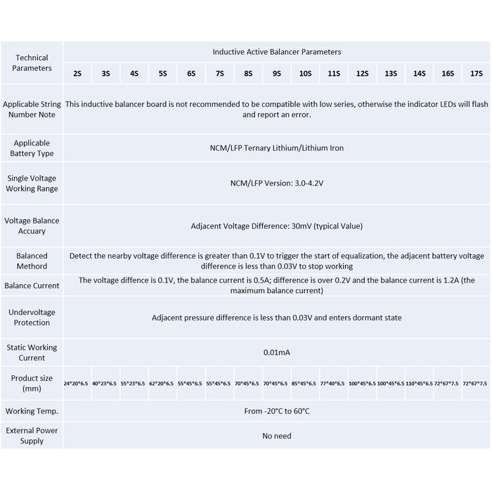 Літій-іонний акумулятор Активний еквалайзер Балансир Індуктивний BMS, 4S 1.2A Li-Ion LiFePO4