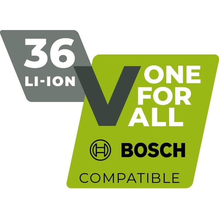 Зарядний пристрій IKRA BOSCH 36V зарядна станція типу AL 36V-20 зі світлодіодним дисплеєм, сумісний з усіма пристроями Bosch 36V