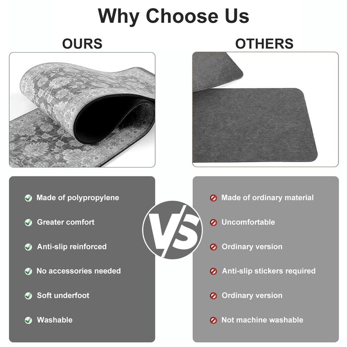 Сходинки OJIA для дерев&39яних сходів, нековзні, 76,2 x 20,3 см, що миються, нековзні, гумова основа, для використання всередині та зовні приміщень, 4 шт., сірі 4 шт. сірі 4