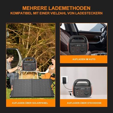 Портативна зарядна станція 296 Втгод 300 Вт з USB-C, AC/DC, вихід 12 В/24 В, сонячна зарядка, світлодіодне освітлення, мобільний акумулятор для кемпінгу, активного відпочинку, надзвичайних ситуацій, сумісна із сонячними панелями