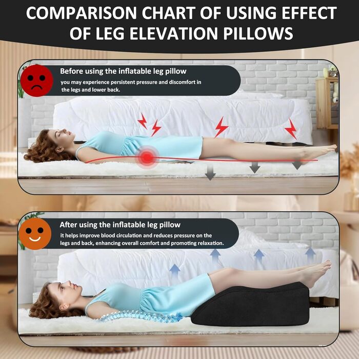 Подушка для підняття ніг, надувна подушка для підтримки ніг для сну, комплект клиноподібної подушки та маски для сну, для вагітних та післяопераційного відновлення, подушка для підтримки ніг для зняття тиску на ноги та покращення кровообігу (чорна)