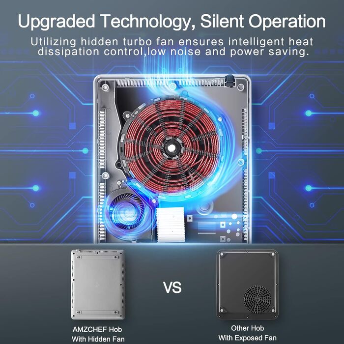 Портативна індукційна плита AMZCHEF потужністю 2000 Вт з тихим ходом, 9 рівнями потужності та температури, 4 автоматичними меню, ультратонким дизайном корпусу, захисним замком, таймером, сірим
