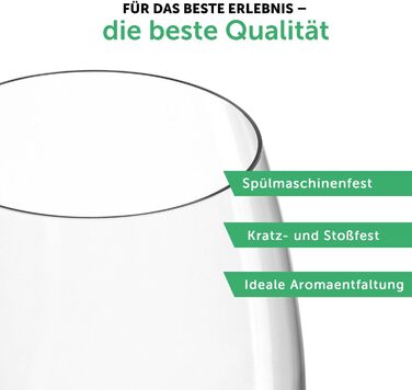 Келихи для вина GRAVURZEILE Leonardo з гравіюванням - Skyline Monheim am Rhein в наборі - Високоякісне лазерне гравіювання 360 - г