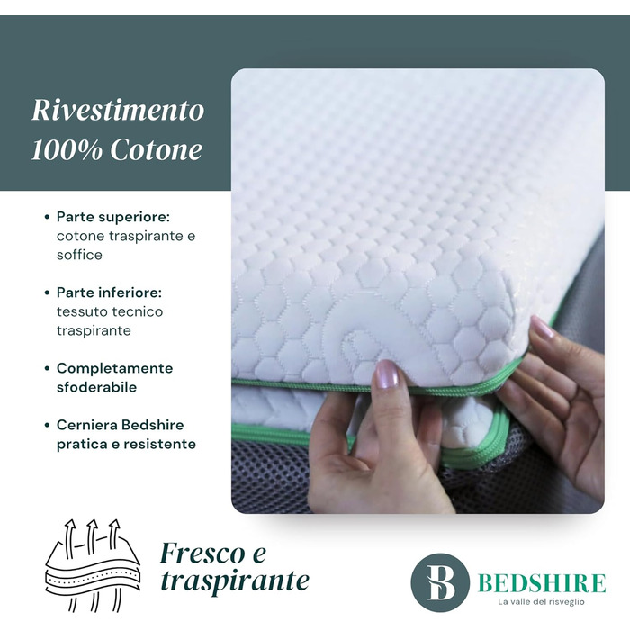 Наматрацник Bedshire для двоспального ліжка, 180 x 190 см, піна з ефектом пам&39яті, висота 6 см, зі знімним чохлом, стиль футон, ортопедичний. 180x190