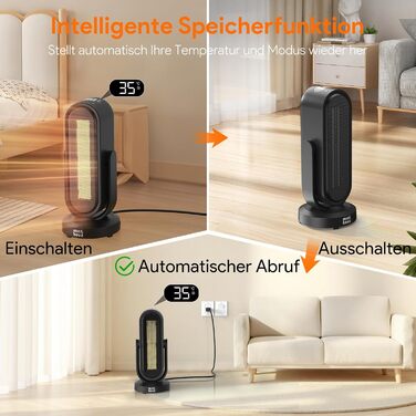 Енергозберігаючий вентилятор-обігрівач Minthouz, керамічний вентилятор-обігрівач потужністю 1500 Вт з PTC, 4-позиційним коливанням та дистанційним керуванням, екотермостат, 8-годинний таймер, захист від перегріву та перекидання, тихий для вітальні, спальн