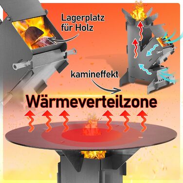 Ракетна піч із грилем та гачком для вогню. Система підключення ракетної печі до мережі виготовлена з міцної сталі товщиною 3 мм. Кемпінгова піч з 2 додатковими ніжками. Дров&39яна піч-ракета Cannon BBQ.