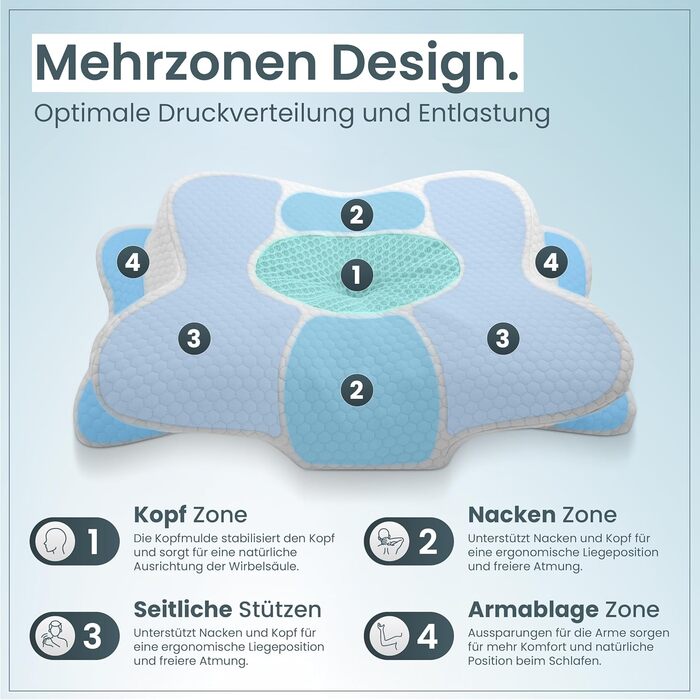 Ортопедична подушка для шиї від болю в шиї виготовлена з високоякісної піни з ефектом пам&39яті - Ергономічна подушка для шиї - Подушка для сну на боці, спині та животі - Чохол, який можна прати при 40C 61 x 40 x 12 Світло-сірий