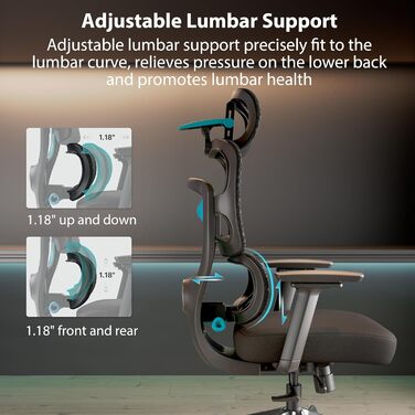 Ігрове крісло Eureka Axion з регульованою поперековою опорою, ергономічне офісне крісло з 4D підголівником/3D підлокітниками зі штучної шкіри, дихаюче сітчасте робоче крісло, чорно-синє