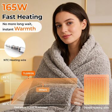 Електрична ковдра з підігрівом TLGREEN з автоматичним вимиканням, імітація овчини, двостороння надзвичайно пухнаста електрична ковдра з підігрівом, 130x180 см, 9 налаштувань нагріву, таймер, затишна ковдра, можна прати для дивана, софи, офісу, домашнього 