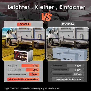 Акумулятор NNH LiFePO4 300Ah 12V з Bluetooth, міні-літій-іонний акумулятор 12V 300Ah з захистом BMS 200A, 8000 глибоких циклів розрядки/зарядки, ідеально підходить для караванів, будинків на колесах, сонячний 12V 300A з BT