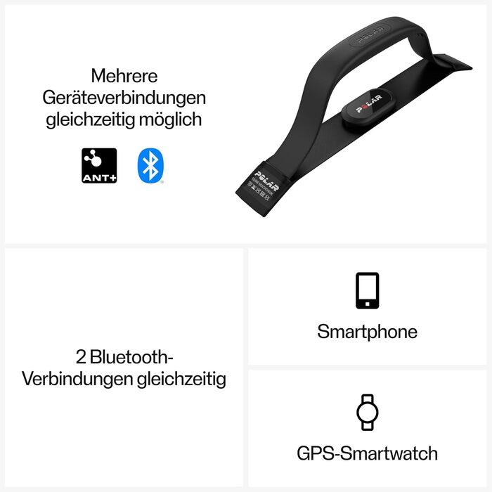 Коні, кінний спорт - Ручка з датчиком серцевого ритму H10