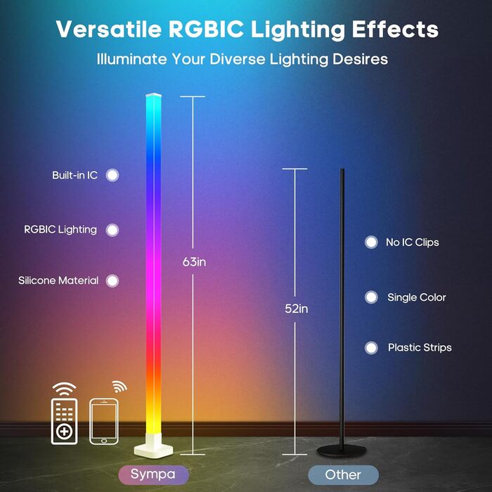 Світлодіодний торшер sympa RGB для вітальні, торшер з регулюванням яскравості за допомогою пульта дистанційного керування та керування програмою, 16 мільйонів кольорів, 58 сюжетних режимів, музичні режими, режим і хронометраж, функція для ігор у спальні (