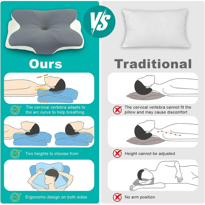 Подушка з піни з ефектом пам&39яті, подушка для підтримки шиї, подушка для шиї, подушка для голови від болю в шиї, ортопедична подушка, ергономічна подушка для сну на боці, спині та животі 63 x 42,5 x 13,8/9 см (1 упаковка)