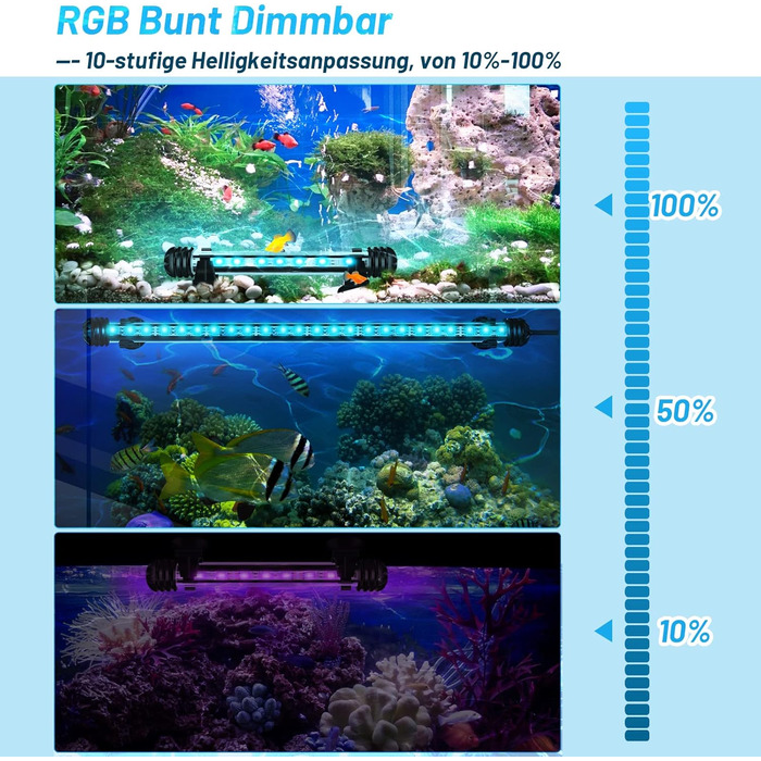 Світлодіодне освітлення для акваріума Yakimz, 6,2 Вт, RGB, водонепроникне, IP67, універсальна акваріумна лампа, для акваріума з рибою, акваріума з рослинами, штекер ЄС