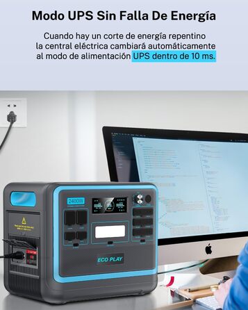 Портативна електростанція ECOPLAY SYD2400, сонячний генератор 2048 Вт-год LiFePO4 акумулятор, 2 години швидкої зарядки, 3 виходи з