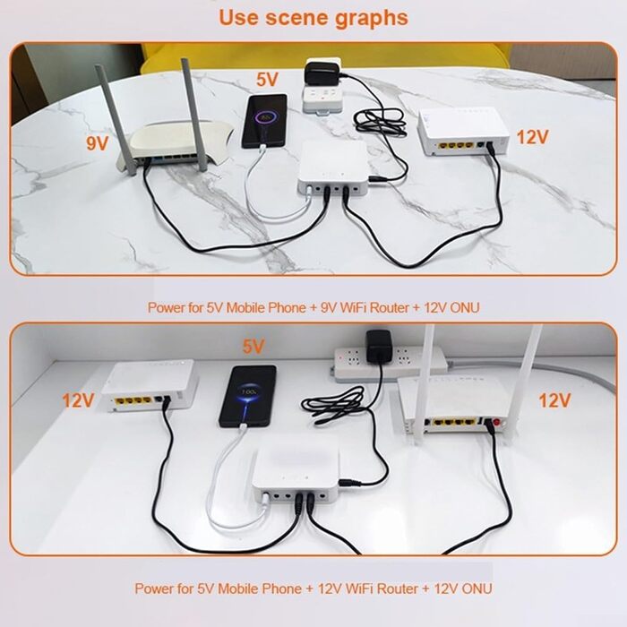 Мобільний UPS джерело безперебійного живлення 13200mAh, резервний акумулятор з виходами 5V/9V/12V/19V для Wi-Fi роутерів, модемів, CCTV камер та систем контролю доступу, портативний блок живлення з захистом від перевантаження