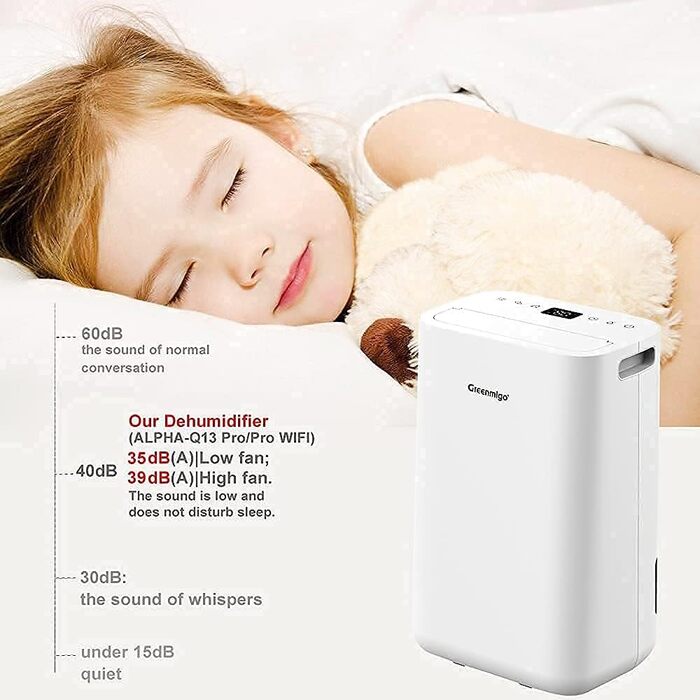 Осушувач повітря 13 л/добу (ALPHA-Q13 Pro WiFi),Осушувач підходить для приміщень площею від 20 м до 50 м,для приміщення підвалу кв