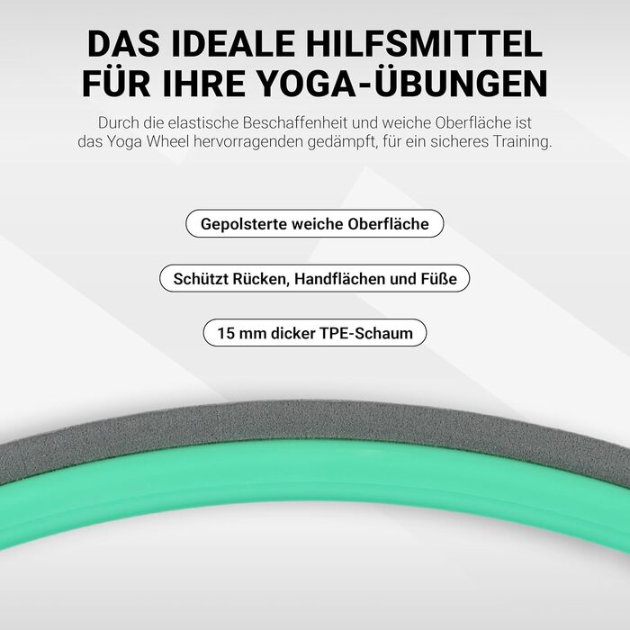 Колесо для йоги MSPORTS - Преміум - Допоміжний засіб для вправ на йогу Колесо для йоги Mint