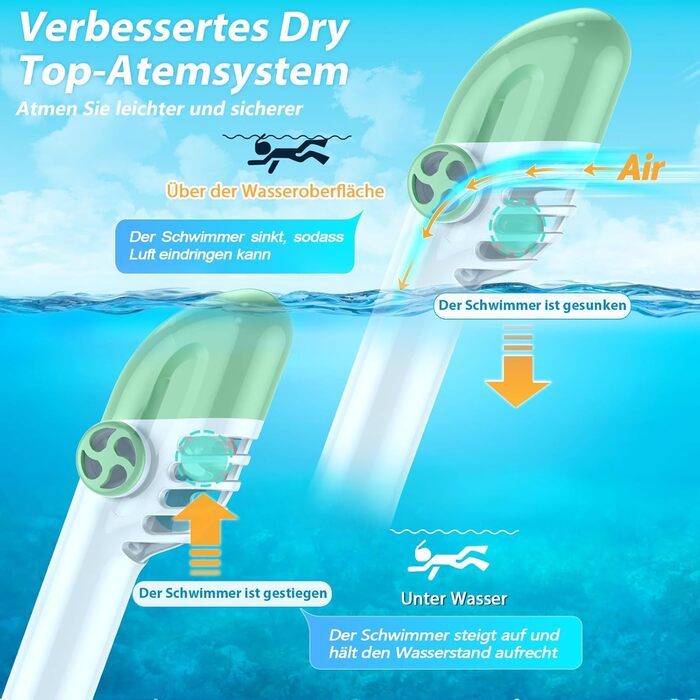 Маска для сноркелінгу X99, повнолицьова маска, огляд 180 градусів, антизапотіваюча маска для дайвінгу, сумісна зі спортивними камерами, окуляри для дайвінгу для дітей, зелений розмір S/M
