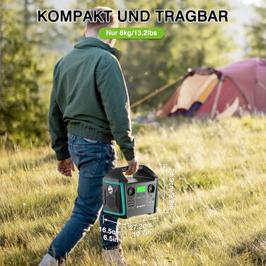 Портативна електростанція S1000, літієва батарея 725 Втгод з 2 виходами змінного струму 1000 Вт (пікова 1500 Вт), 2 порти USB-C PD 65 Вт, сонячний генератор для кемпінгу, подорожей, риболовлі, автофургонів