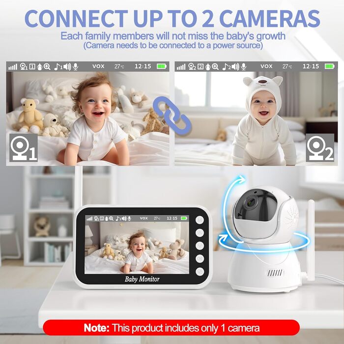 Радіоняня з камерою 4,3-дюймовий відеомонітор 720p 2000mah Батарея Відеозапис Цифрове збільшення Двостороннє аудіо Режим VOX Нічне