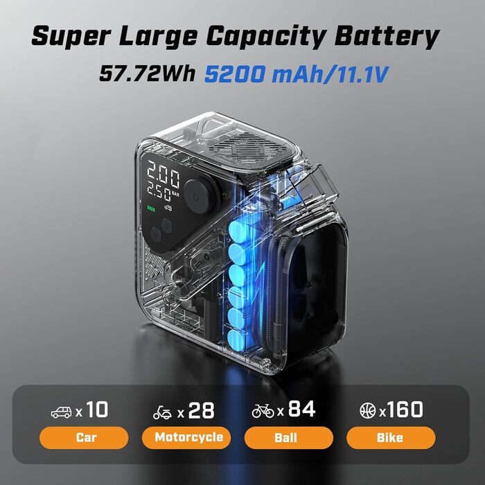 Електричний повітряний насос CYCPLUS AL7, портативний повітряний компресор для велосипедів, автомобілів, вантажівок, пікапів та позашляховиків, в 4 рази швидший насос для накачування шин з високопродуктивним двигуном, компактний та потужний для комерційни