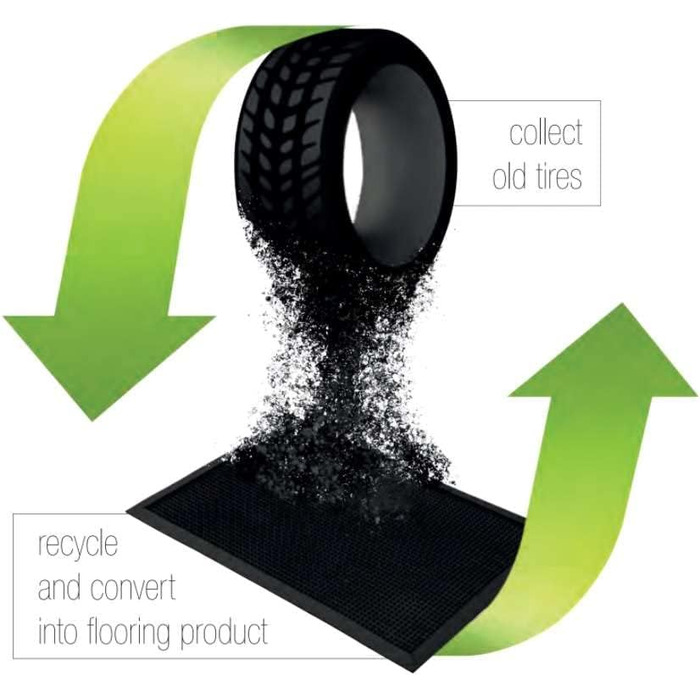 Вузький килимок для дверей Nicoman Barrier, екологічний, стійкий до подряпин та абсорбуючий, сірий (водонепроникний) - 75x25 см (30&39&39x10&39&39), 25 x 75 см (прямокутний) чорний