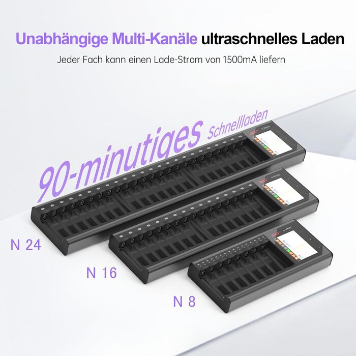 Зарядний пристрій ISDT N24, універсальний РК-дисплей Fast Charger для 24 батарей (Ni-MH, Ni-Cd, AA, AAA, Li-ion, LiHv, Ni-MH, Ni-Cd, LiFePO4, Eneloop)