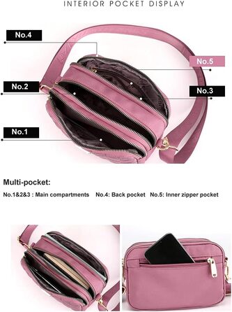 Жіночий мобільний телефон через плече сумка через плече сумка водонепроникний нейлон невелика сумка мобільний телефон кишені для п