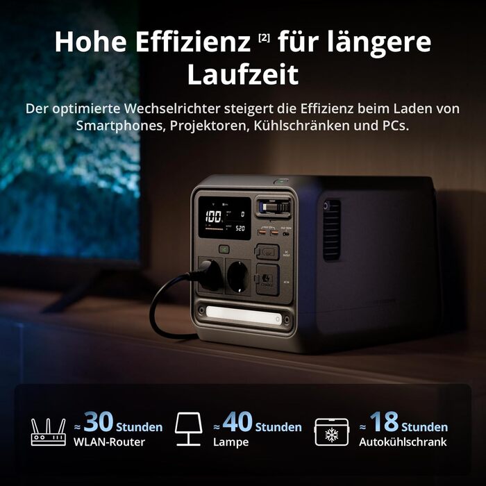 Портативна зарядна станція DJI Power 1000 Mini, LFP-акумулятор 1008 Втгод, чорна