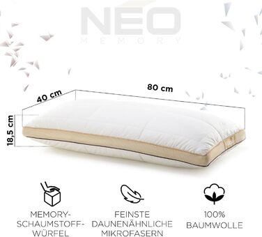 Подушка Vitapur NEO 40x80 см - Подушка у стилі Зоряних воєн, яка встановлює новий стандарт сну - змінює правила гри серед подушок