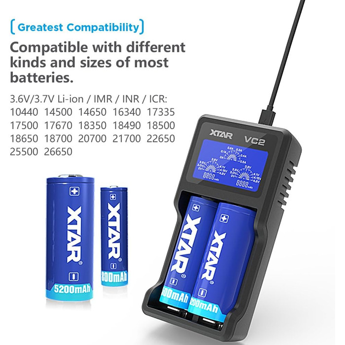 Зарядний пристрій Xtar VC серії VC2 VC2 Plus VC4, USB, РК-дисплей, одночасно заряджає літій-іонні та нікель-металгідридні акумулятори VC2