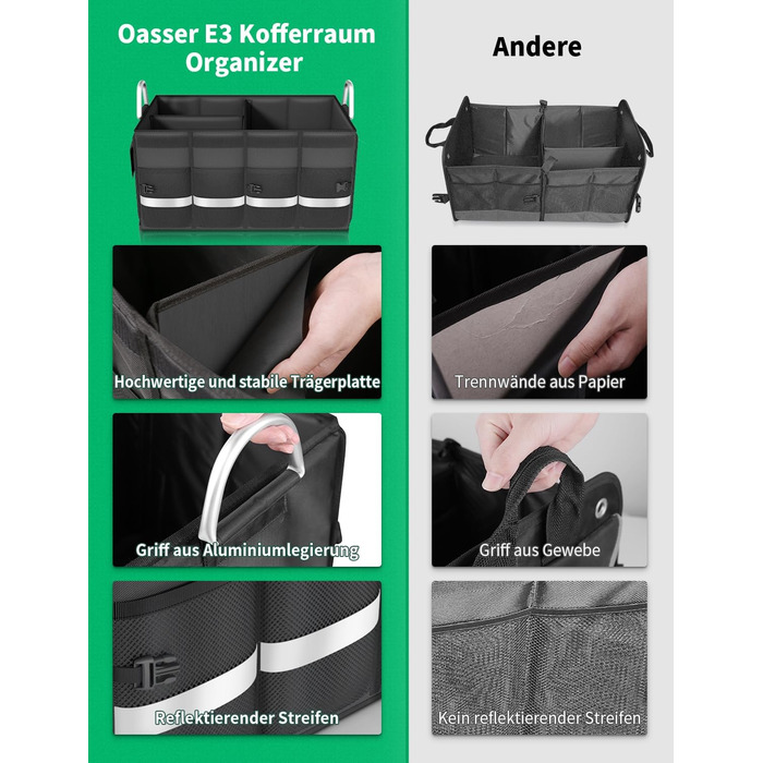 Сумка для багажника Організатор для багажника з кришкою Автомобільний багажник Організатор для багажника Автомобільна сумка Автомо