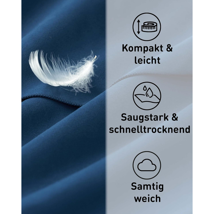 Рушники з мікрофібри Fit-Flip - компактні та легкі - швидковисихаючий рушник з мікрофібри - як дорожній рушник, спортивний рушник,