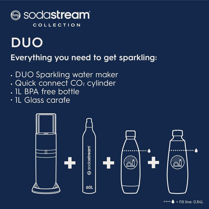 Машина для газованої води SodaStream Duo, з 1 літровою багаторазовою пластиковою пляшкою для води без BPA, скляним графином 1 л для карбонізації та газовим балоном CO2 об'ємом 60 літрів із швидким з'єднувачем, чорна чорна машина