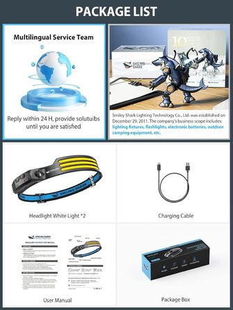 Налобний ліхтар Smiling Shark, широкий кут 230, 3*LED білого світла, 2 шт., найяскравіший налобний ліхтар, акумуляторний, водонепроникний, налобний ліхтар для бігу/кемпінгу, 2 шт. білого кольору