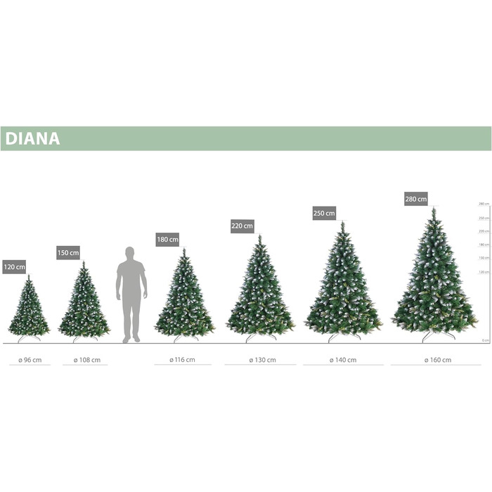 Штучна ялинка 120 см AmeliaHome