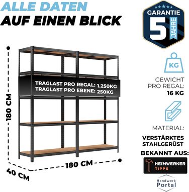 Високий міцний стелаж ALL Premium 180x90x40 см - Комплект з 2 шт. , Чорний, Вантажопідйомність 1250 кг, Міцний металевий стелаж для підвалу, Стелажі для зберігання та комори, Ідеальні стелажі для підвалів, підвалів та комор, 2 x 180x90x40 см, Чорний