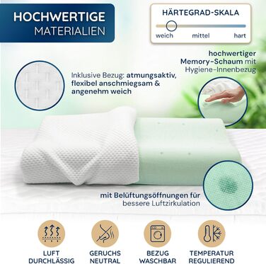 Ортопедична подушка для сну Панда Ергономічна подушка для підтримки шиї з дихаючою піною з ефектом памяті та вентиляційними отворами Для сну на спині, боці та животі Чохол, який можна прати