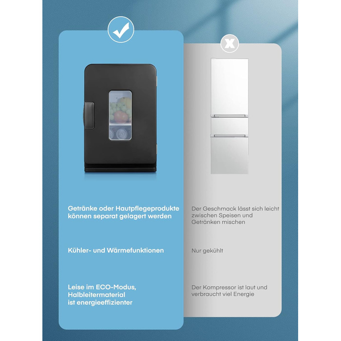 Міні-холодильник для кімнат 15 л, з 220 В змінного струму/12 В постійного струму для автомобіля та домашнього використання, Портат