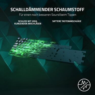 Оптична ігрова клавіатура без цифрової клавіатури (лінійні оптичні перемикачі, клавіші Doubleshot PBT, підставка для долоні) QWERT