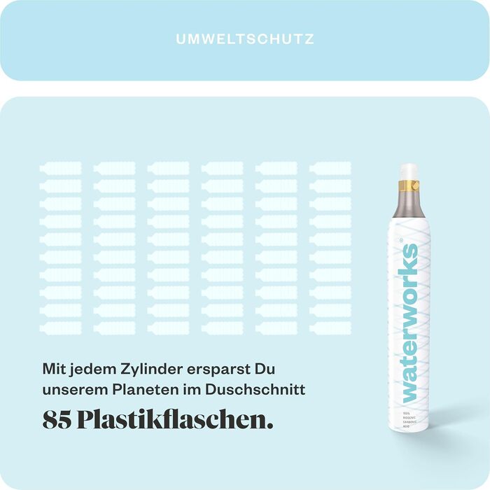Водопровід 2 x білий балон CO2 I Підходить для виробника газованої води Quooker I Для заповнення до 60 л на заправку