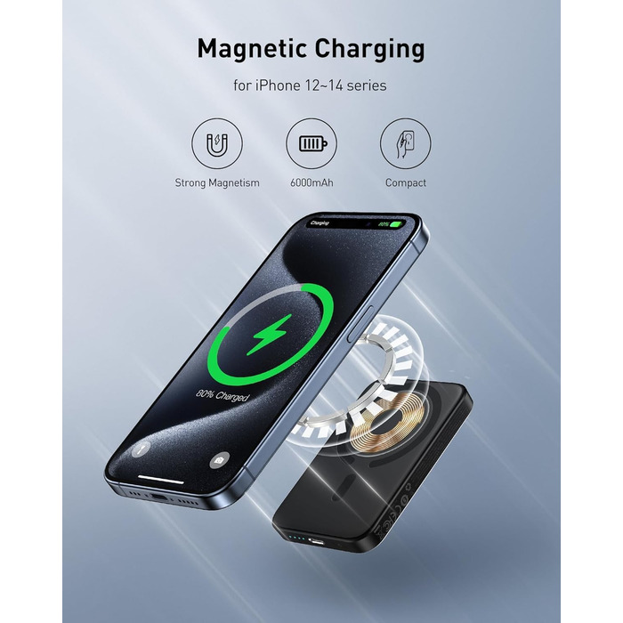 Магнітний зовнішній акумулятор для iPhone 15/14/13/12 серії, USB-C бездротова швидка зарядка Powerbank, Mini Power Bank PD 20W, ма
