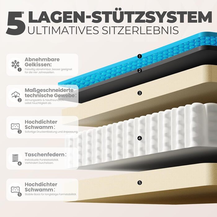 Ігрове крісло Dowinx з тканиною, масажне ігрове крісло з підставкою для ніг, ергономічне крісло для ПК, ігрове крісло, офісне крісло, вантажопідйомність 150 кг, бежевий бежевий, розсувна підставка для ніг