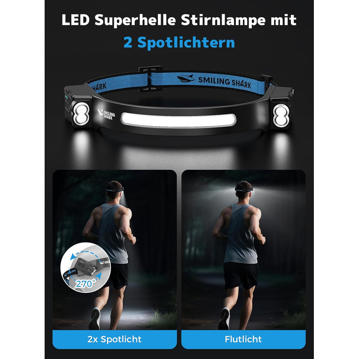 Налобний ліхтар Smiling Shark, ультраяскравий акумуляторний налобний ліхтар ємністю 2400 мАг, 2 білих світла та 2 прожектори з датчиком руху, багаторежимний світлодіодний налобний ліхтар з функцією обертання на 270 для кемпінгу на свіжому повітрі