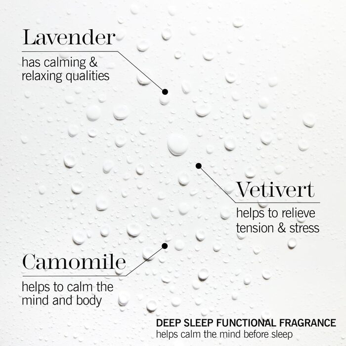Спрей для подушки This Works Deep Sleep, 75 мл Натуральний спрей для сну з лавандою, ромашкою та ветивертом науково розроблений спрей для подушки для підтримки сну. Різнокольоровий 75 мл (1 упаковка)