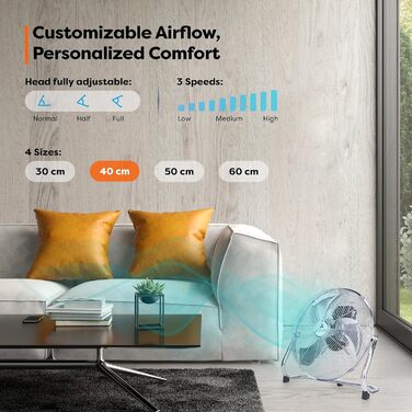 Підлоговий вентилятор TRESKO AERSON 40 см вітряк з 3 рівнями потужності вентилятор на п'єдесталі висока швидкість потоку повітря м