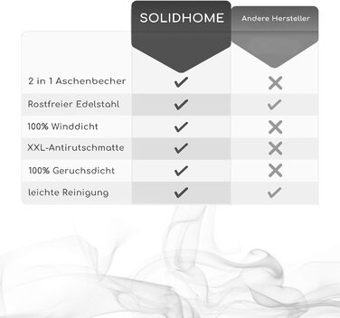 Попільничка Solidhome XL для приміщень і вулиці. Попільничка з нержавіючої сталі з кришкою для внутрішнього та зовнішнього використання.